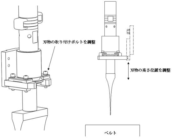 刃物の取り付け調整